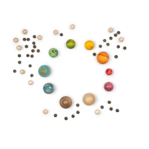 Αγαπητό Σύμπαν, Grapat